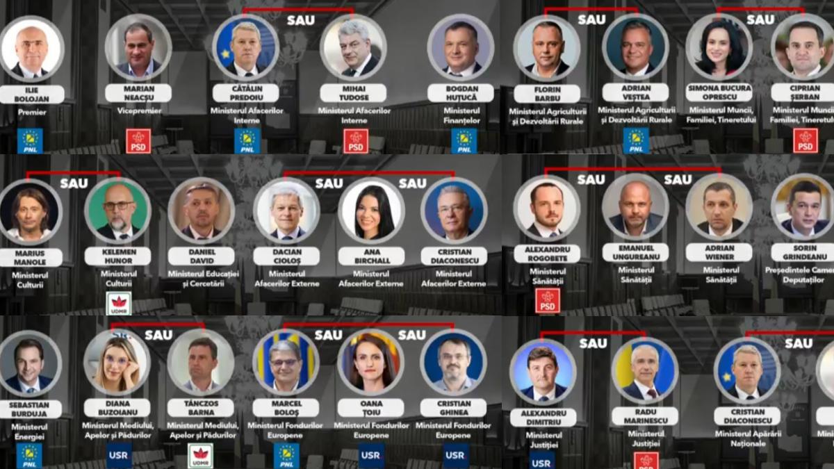 prima schia a guvernului nicusor dan cu nume noi